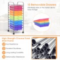 Rolling Storage Cart Organizer with 10 Compartments and 4 Universal Casters - Gallery View 66 of 66